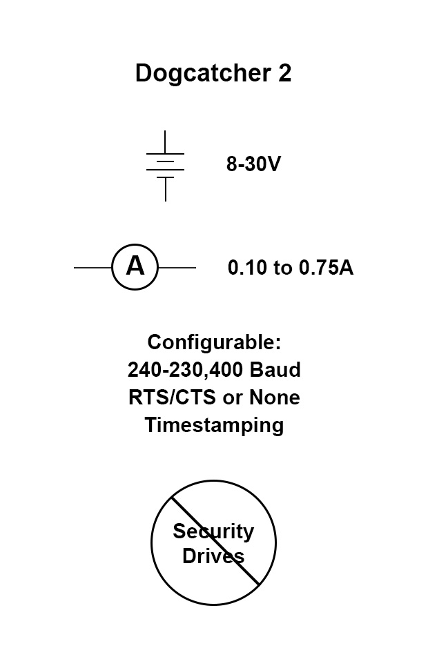 DOGCATCHER-2-USER-GUIDE-DC-2 Specification